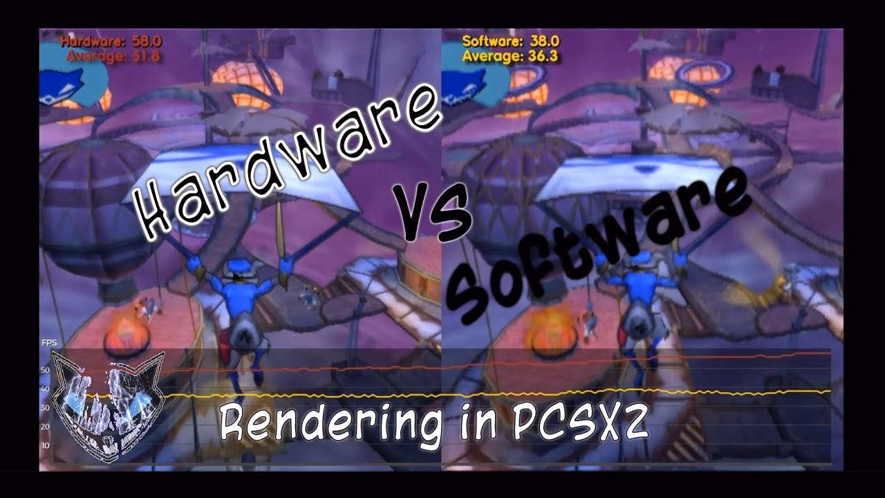 What's the difference between HW rendering and software rendering?