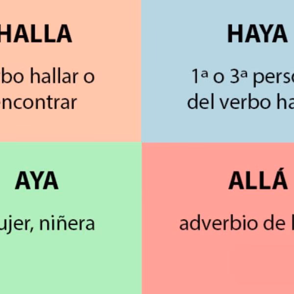 ¿Cómo se escribe hayas pasado bien?