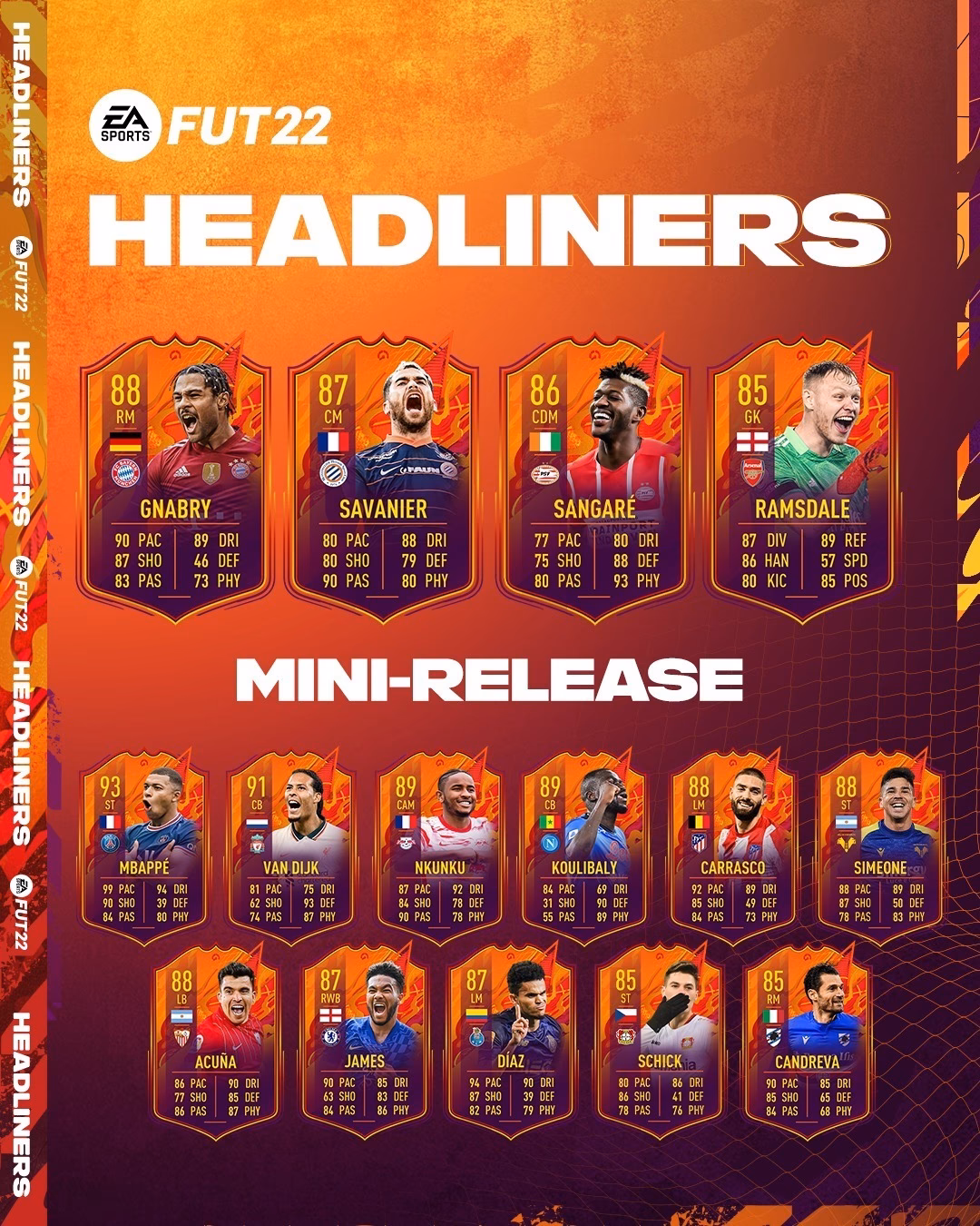 ¿Cuáles son las cartas más recientes de headliners?