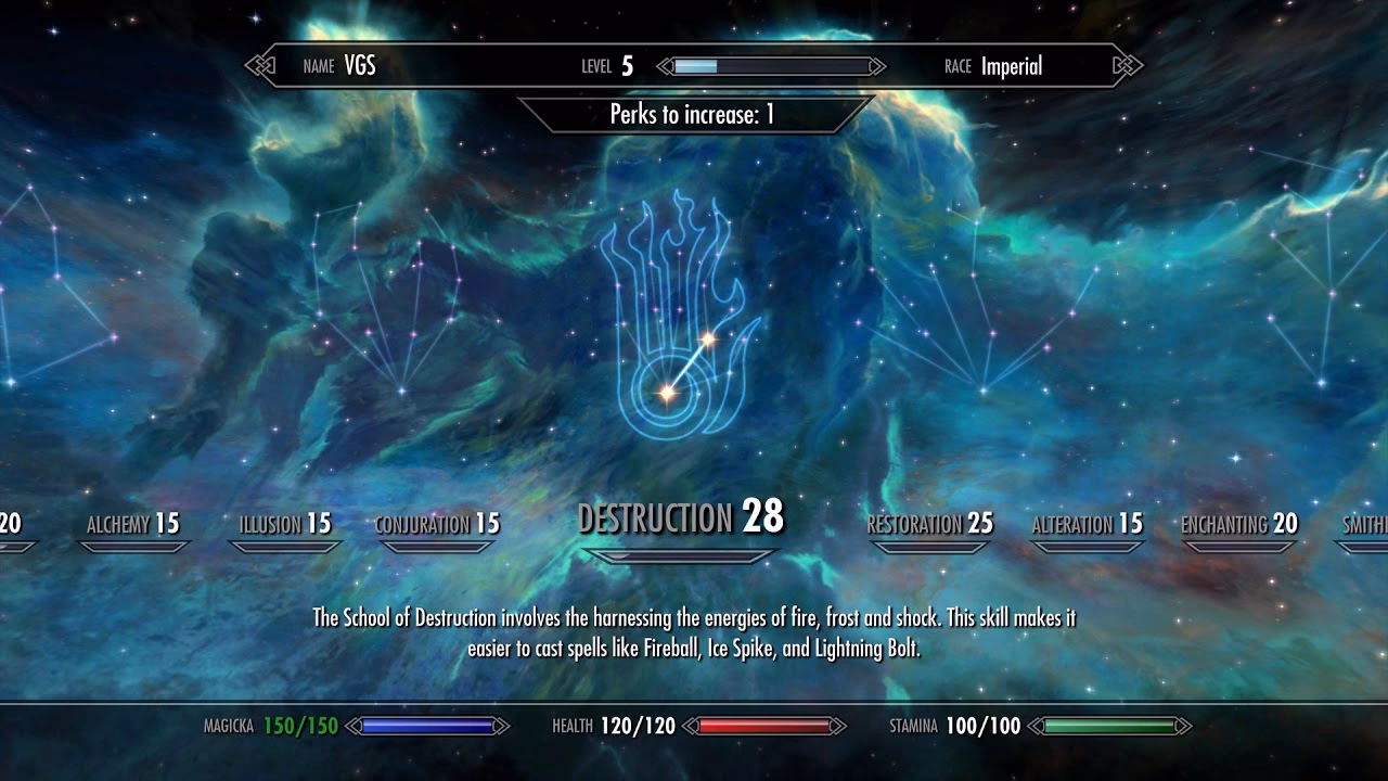 What happens if a character dies in Skyrim?
