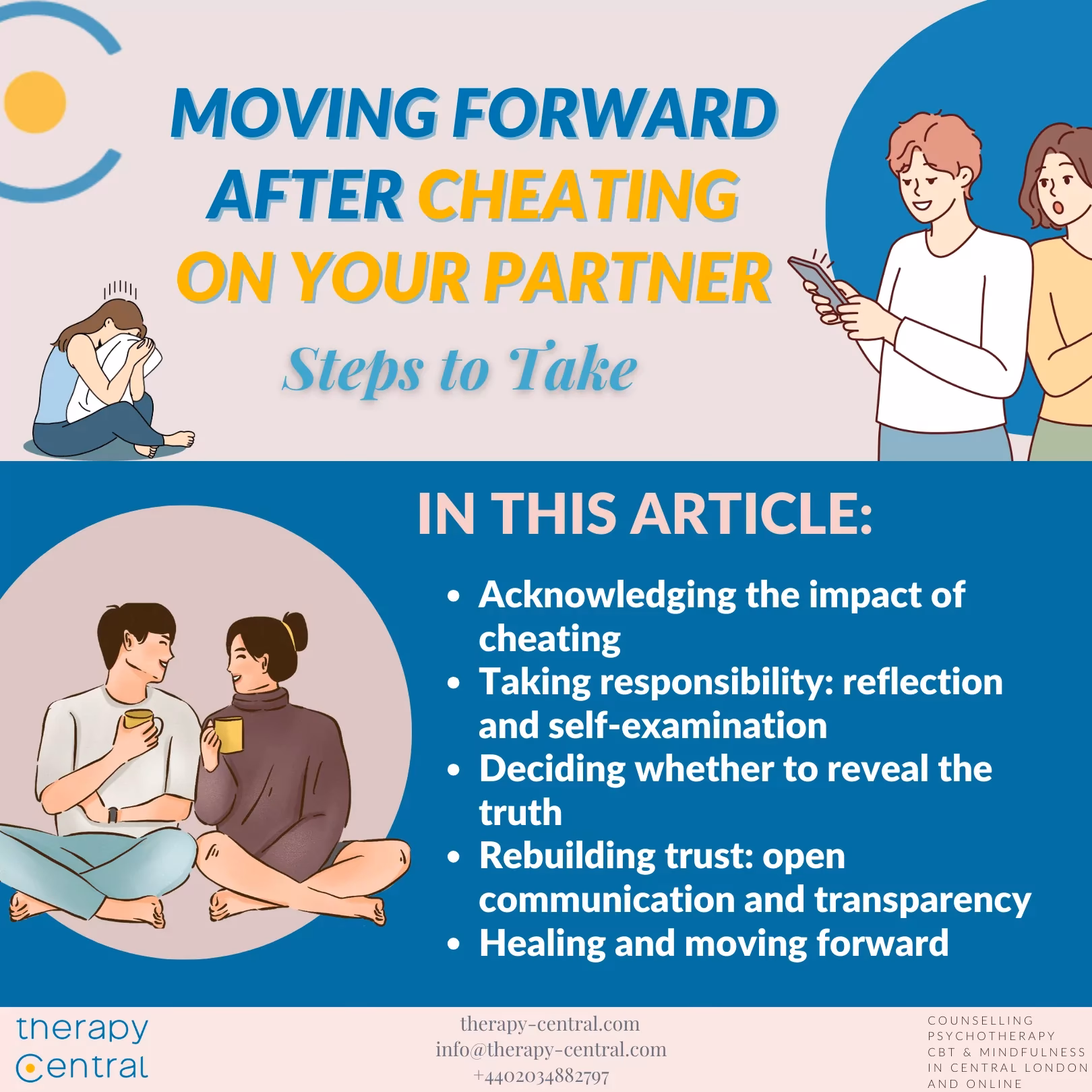 What if a woman cheats on her partner?