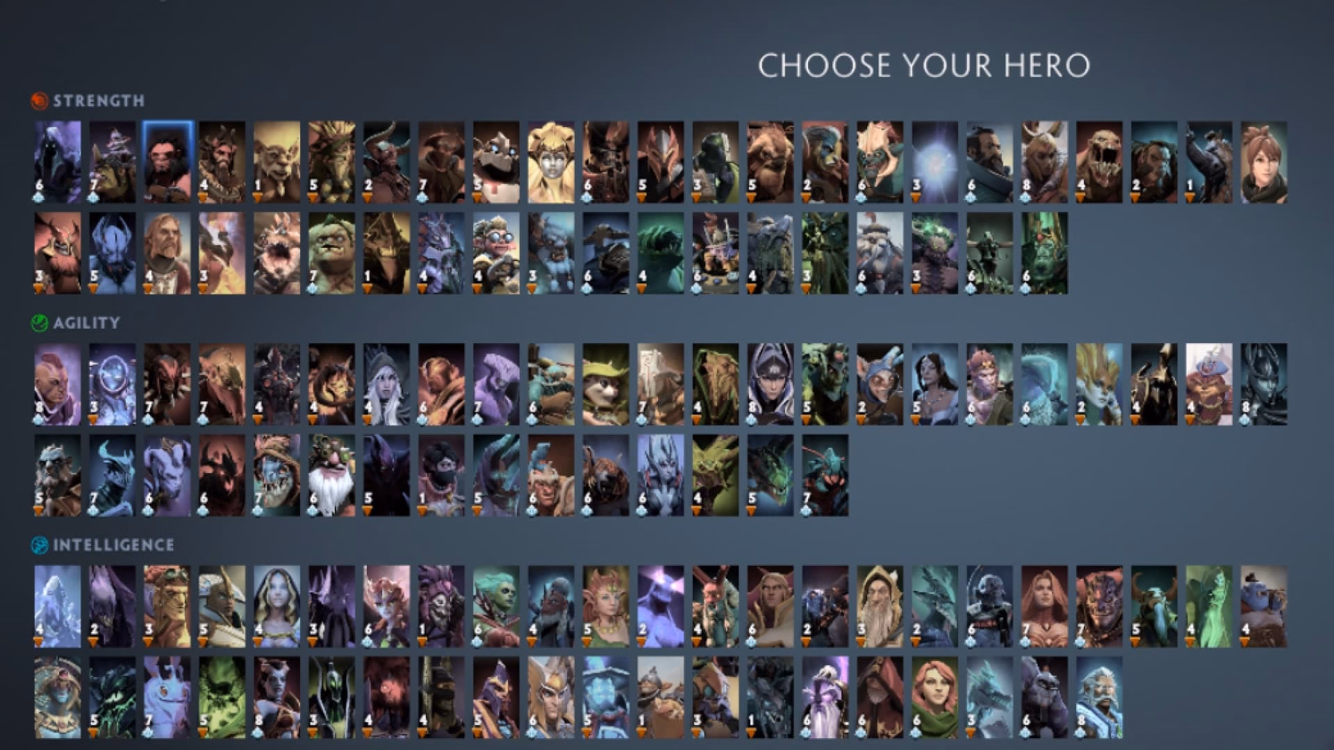 How do heroes function in Dota 2?