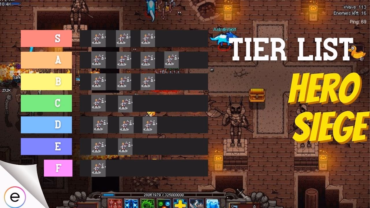 How are hero siege characters rated?