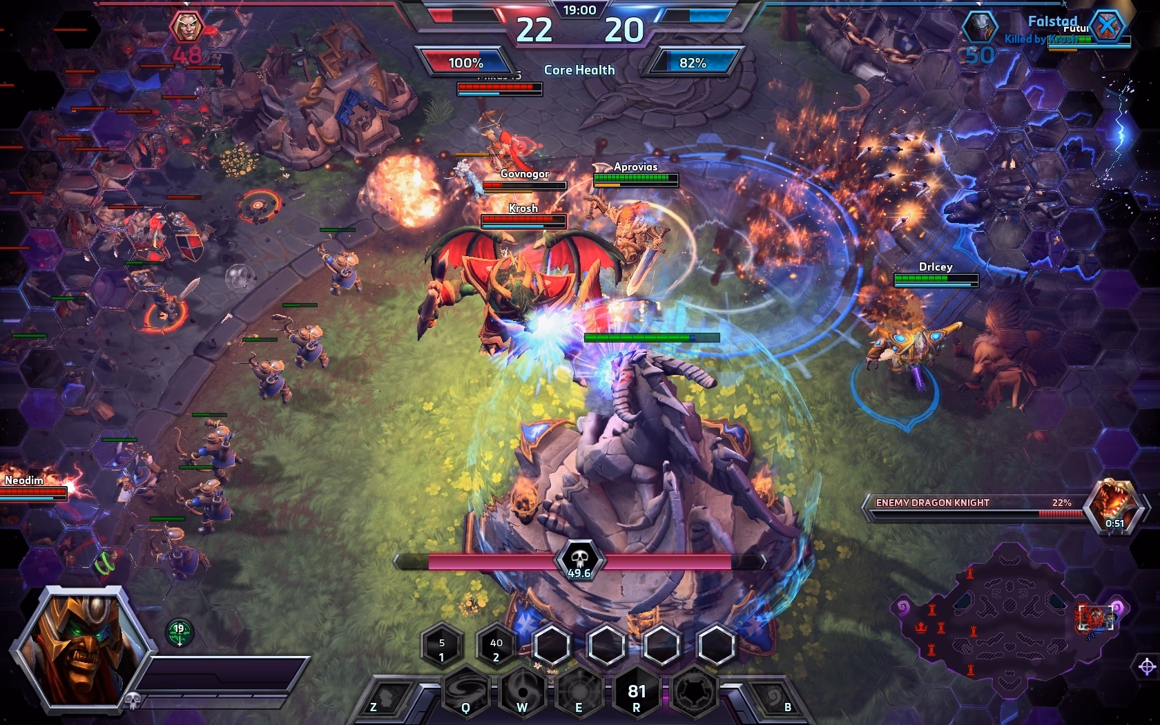 ¿Cuáles son los héroes de Blizzard?