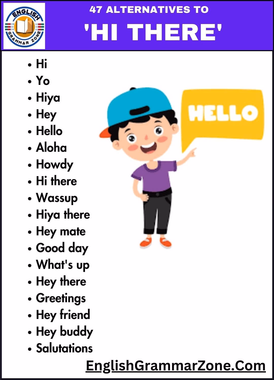 What does 'Hi there' mean?