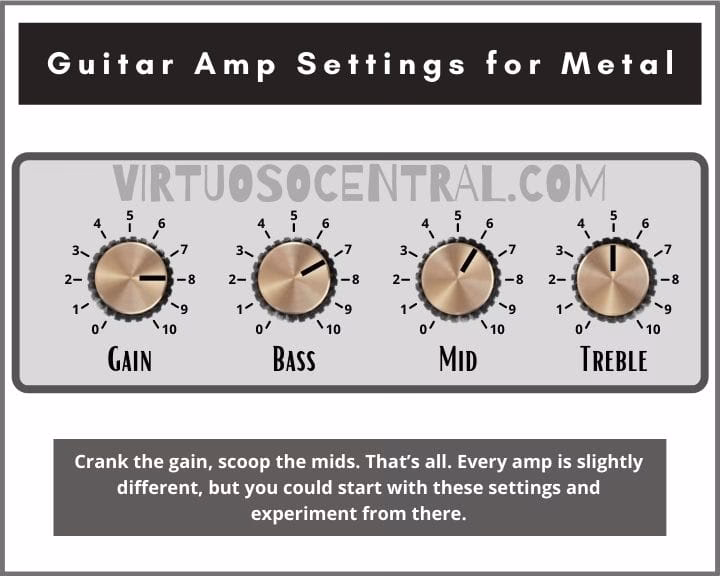 What is distortion and how to prevent it?