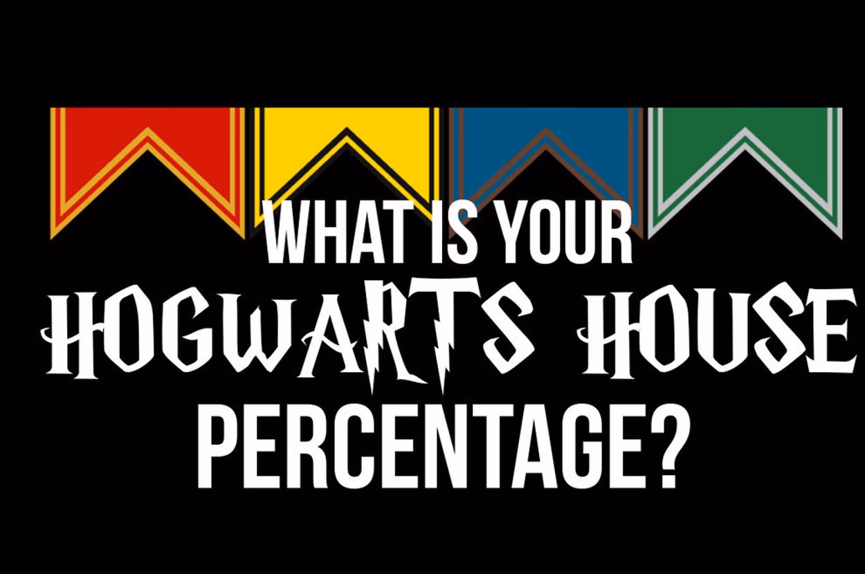 Is the Harry Potter House quiz based on a hat?