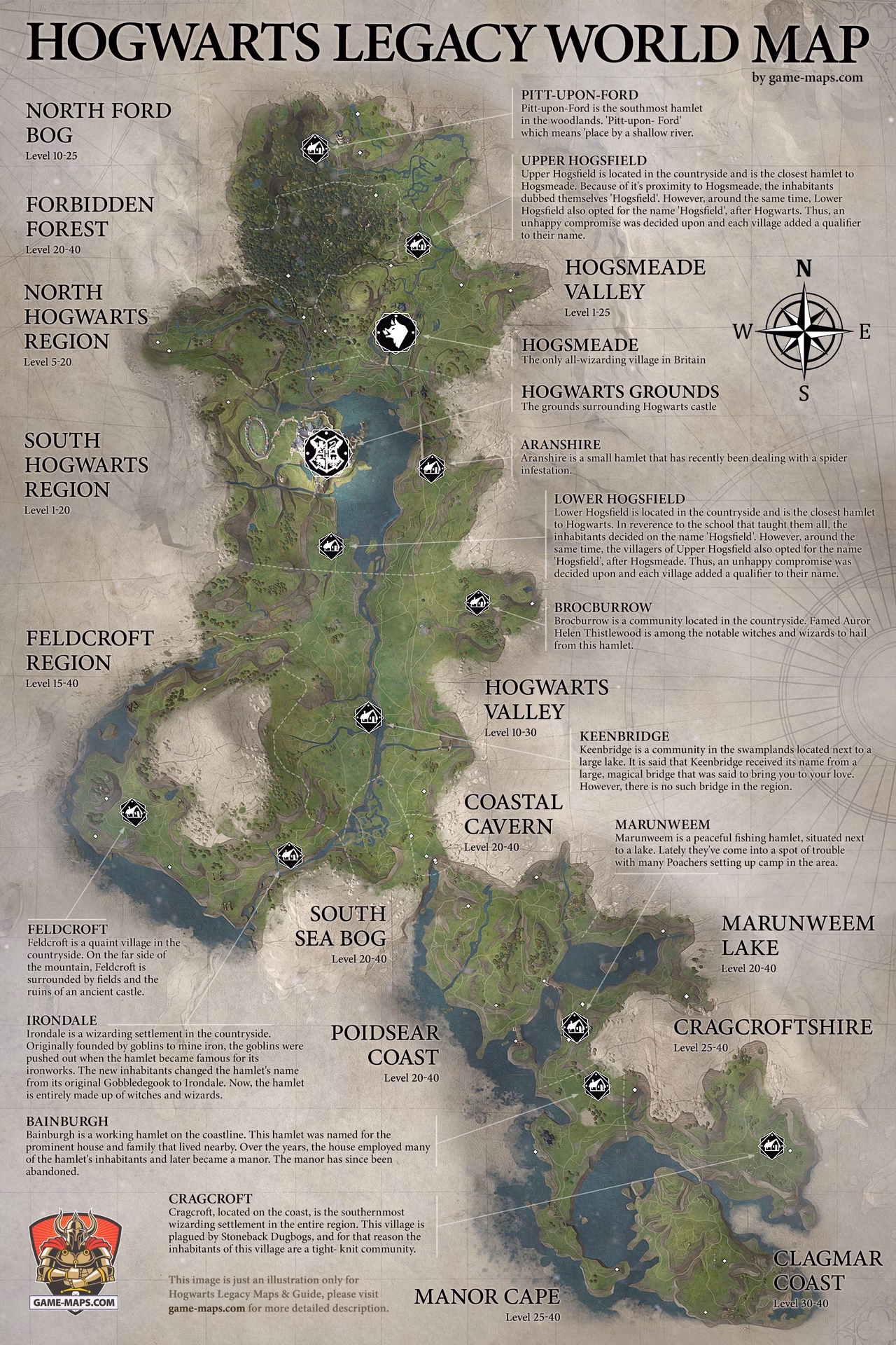 What's in Hogwarts legacy?