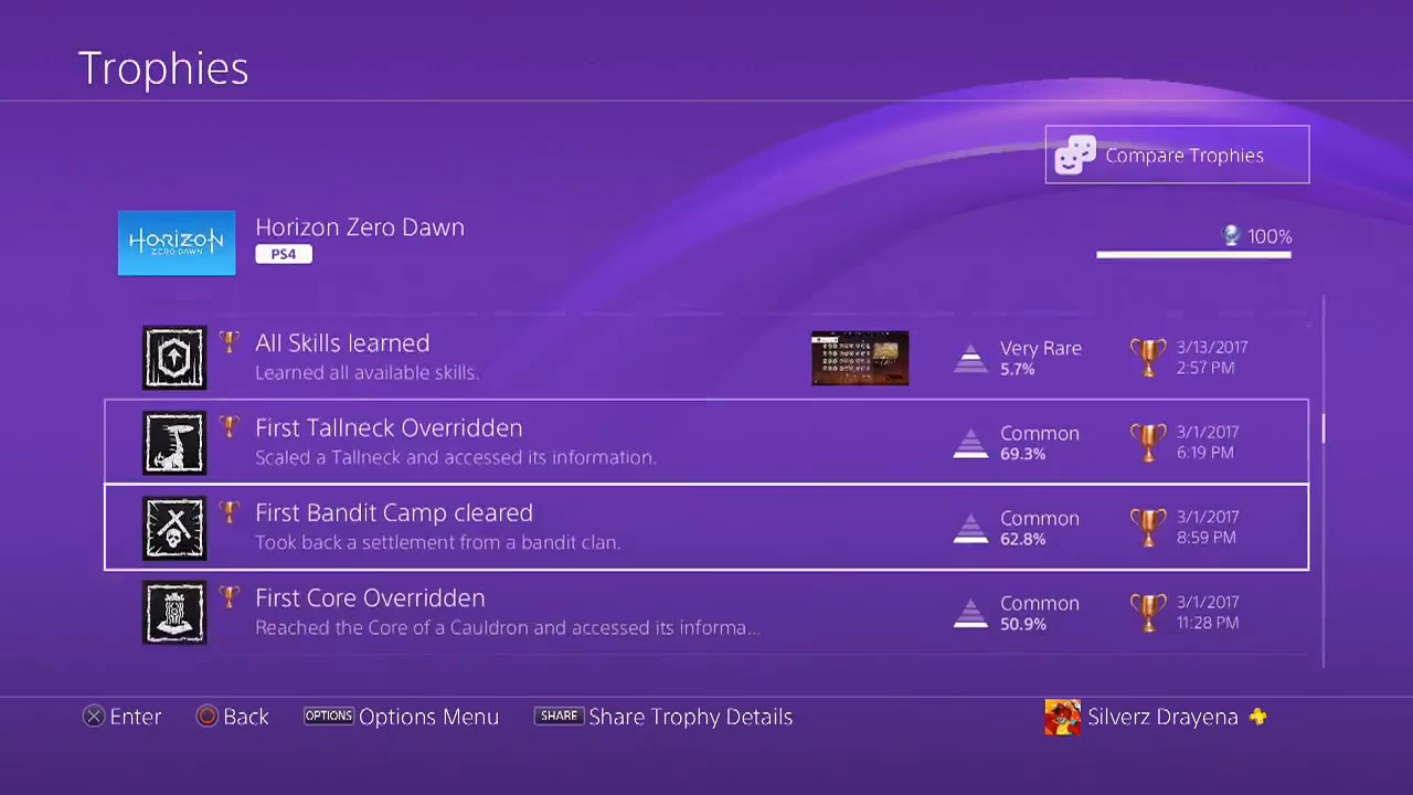 How many trophies are there in Horizon Zero Dawn?