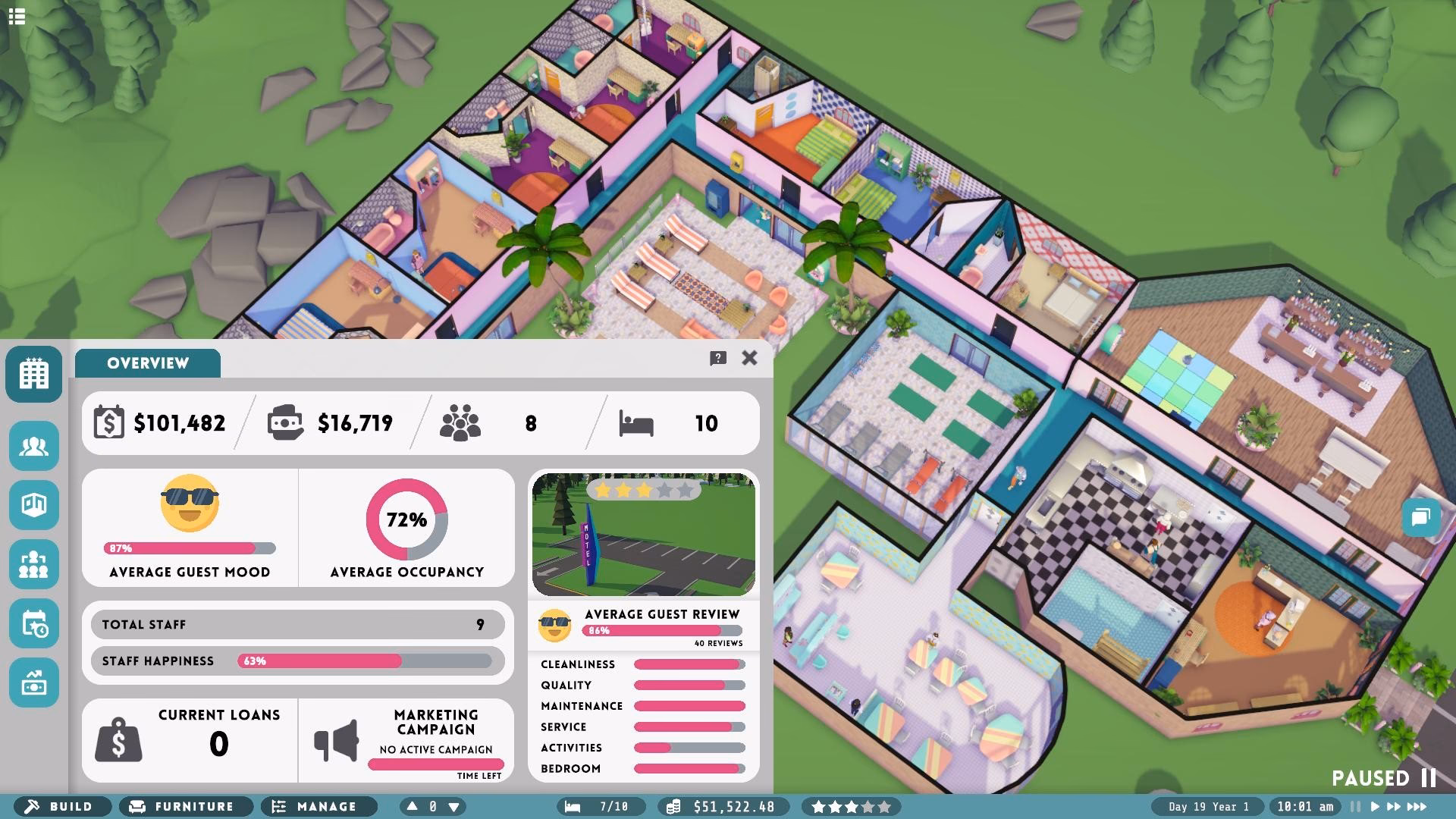 Is hotel magnate free?