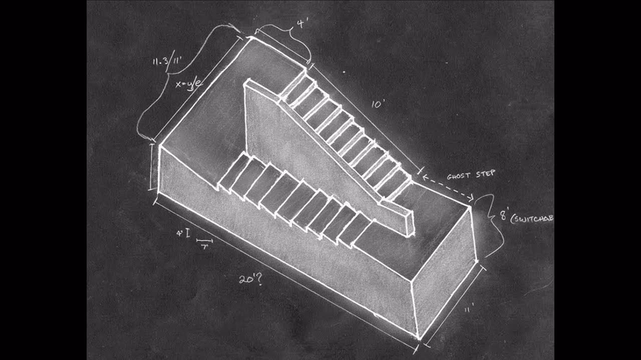Can a 3D printed Infinite Staircase be made in nil space?