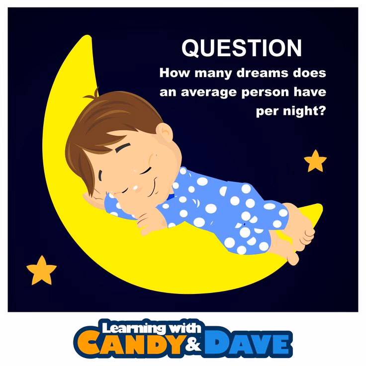 Do people have multiple dreams throughout the night?