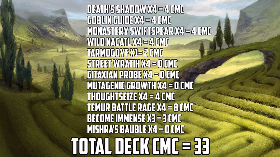How many lands should you have in MTG?