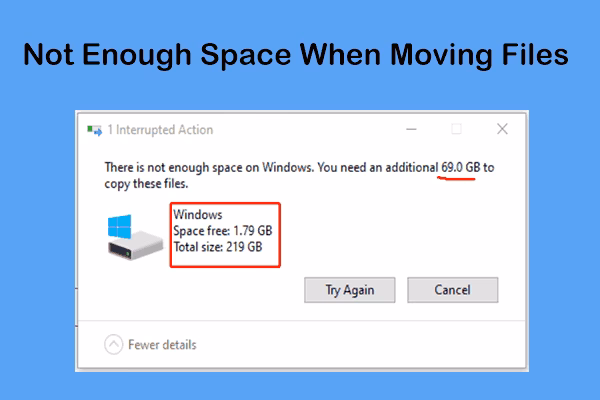 How much free space should I leave on a 1TB SSD?