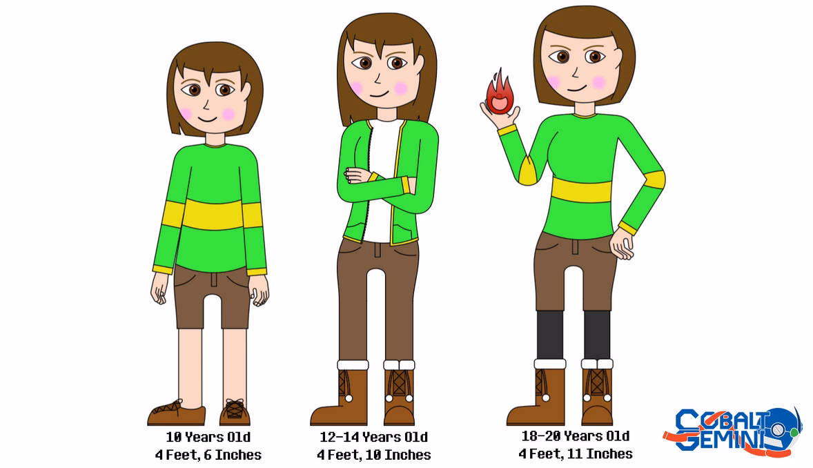 How old is Chara from Undertale?