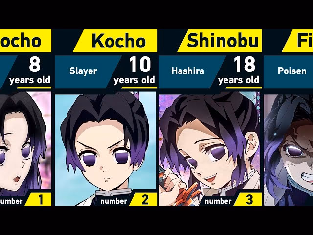 How old is Giyu in Shinobu Kocho?
