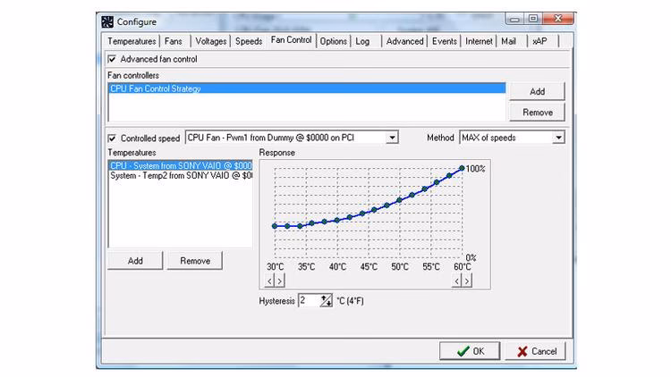 Can SpeedFan control fan speed?