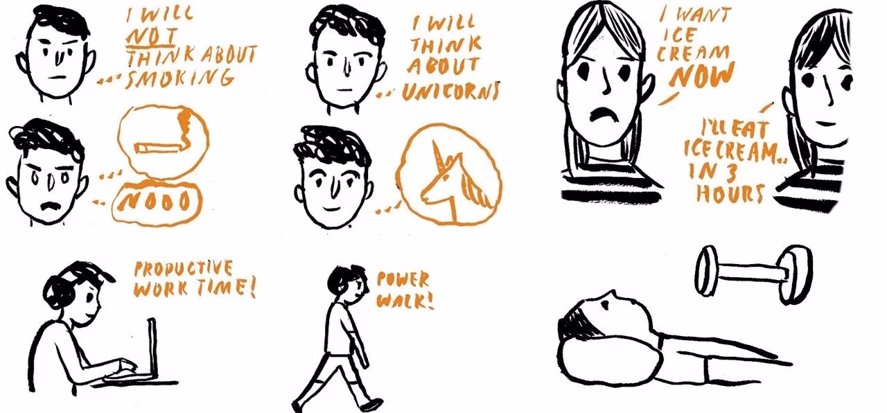 What are some ideas about willpower?