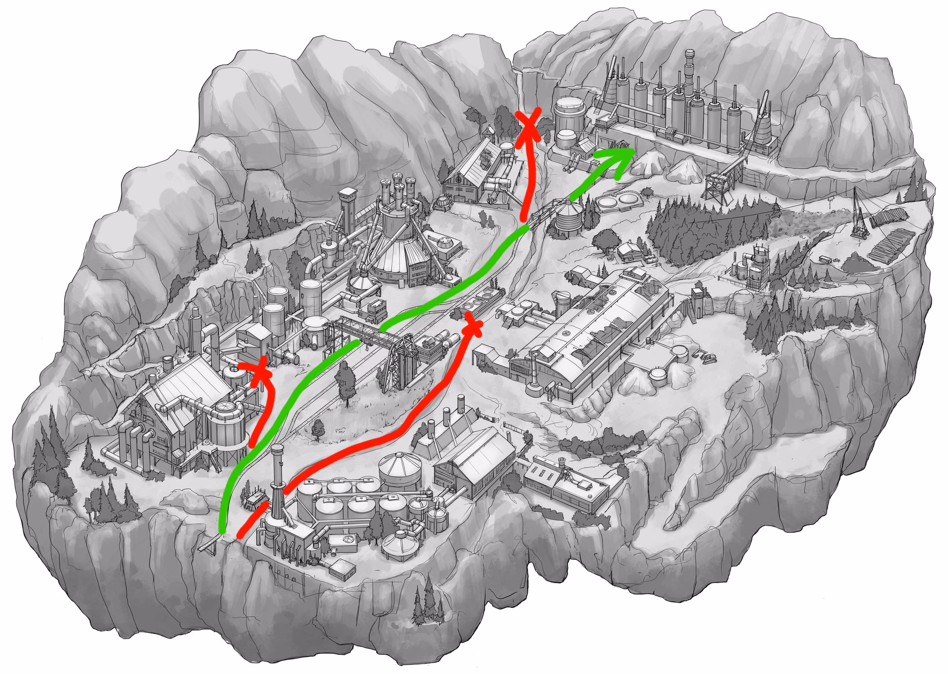 What is level design?