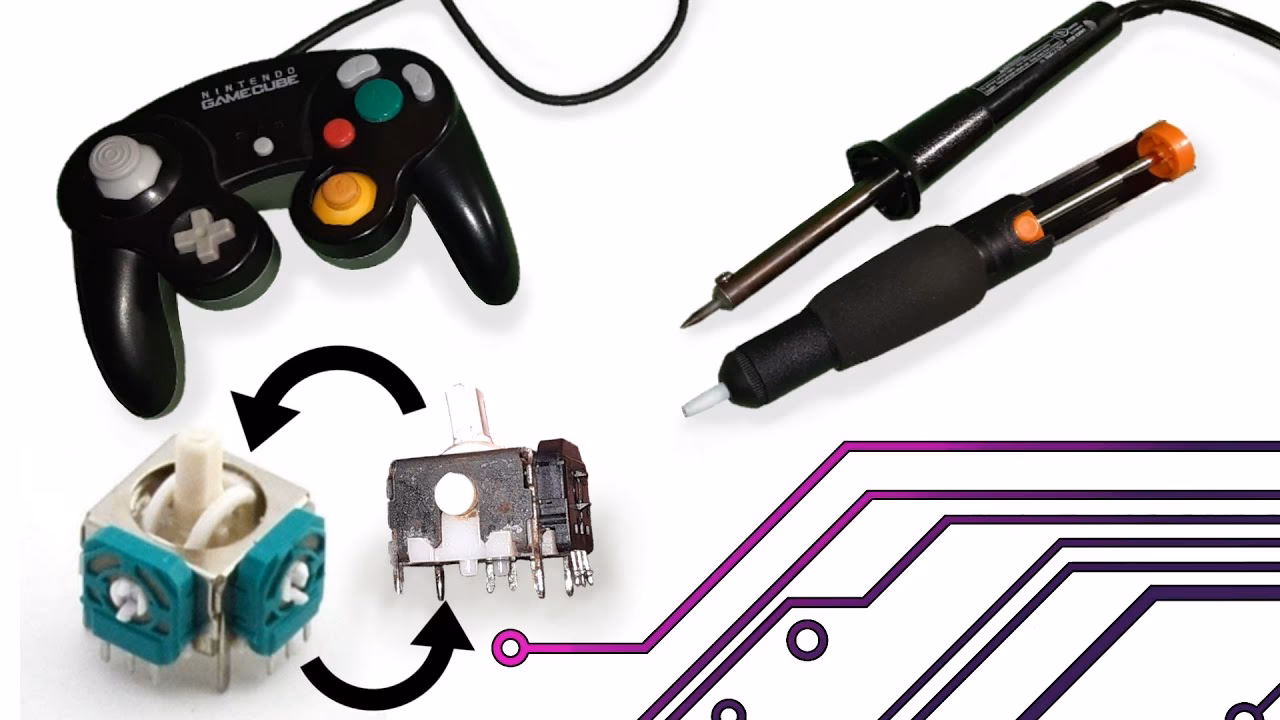 What is a GameCube controller?
