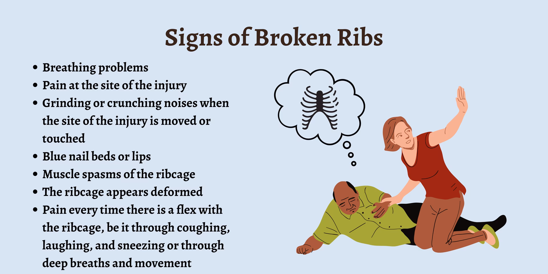 What are the symptoms of a broken rib?