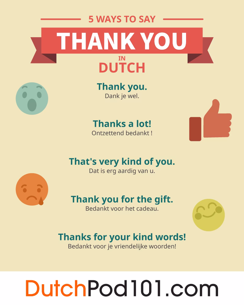 How do you say thank you in advance in Dutch?