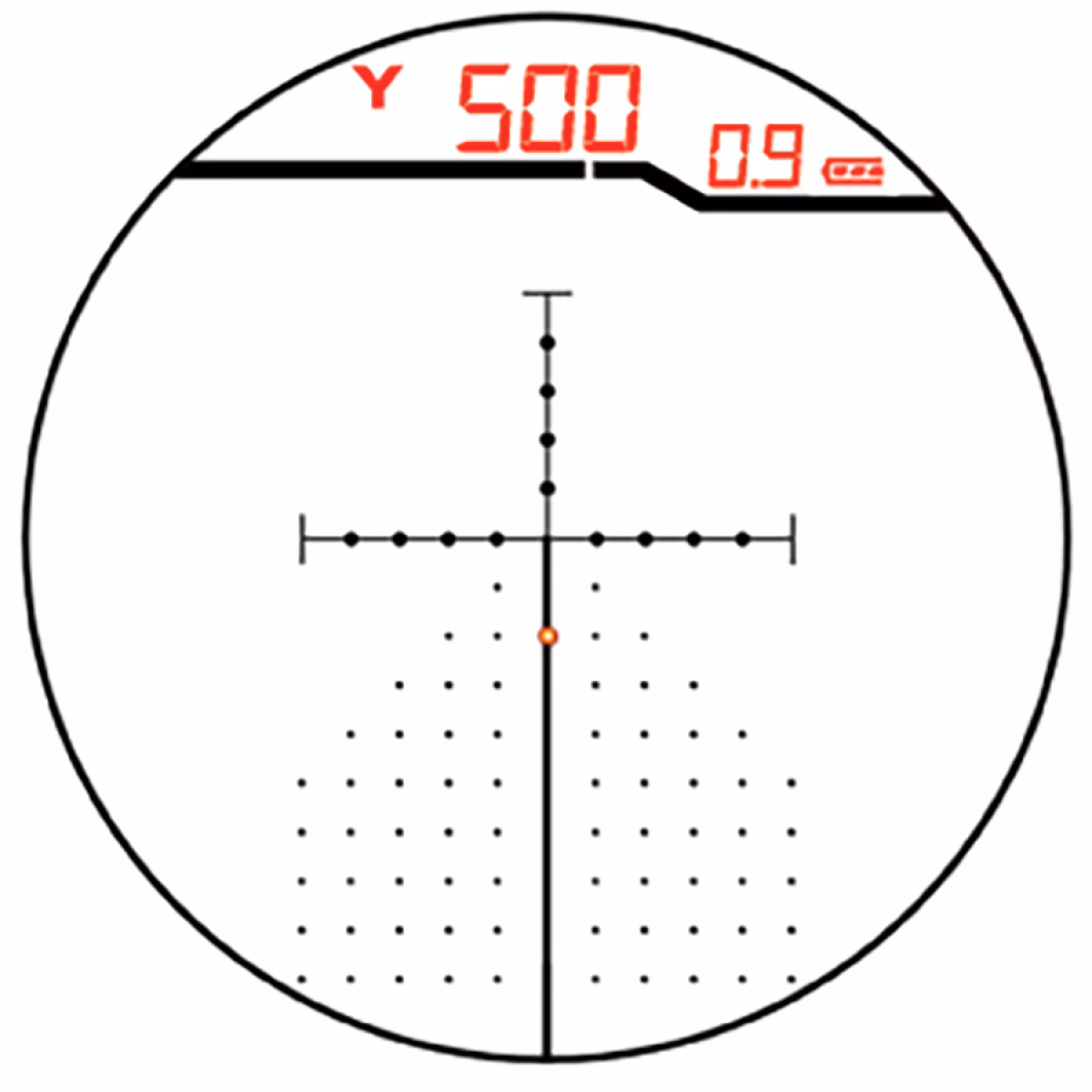 What is the difference between a reticle and a rangefinder?