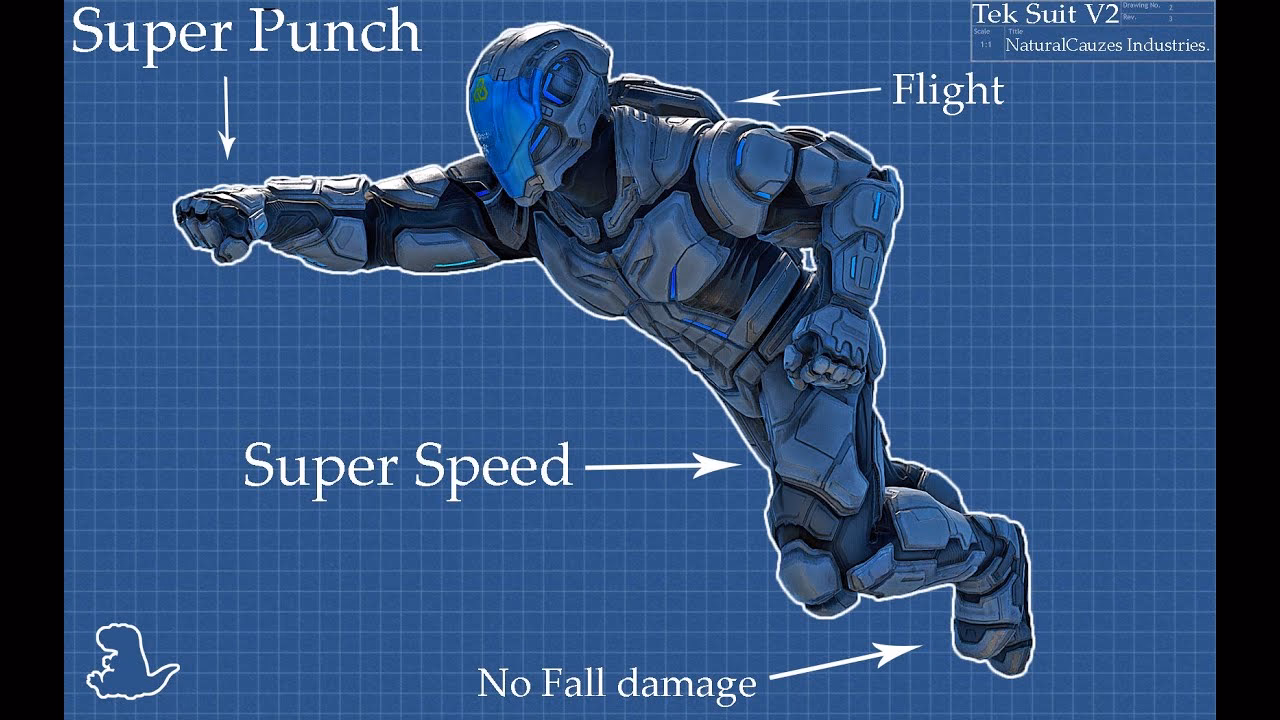 What are the controls for the new Tek armor and weapons?