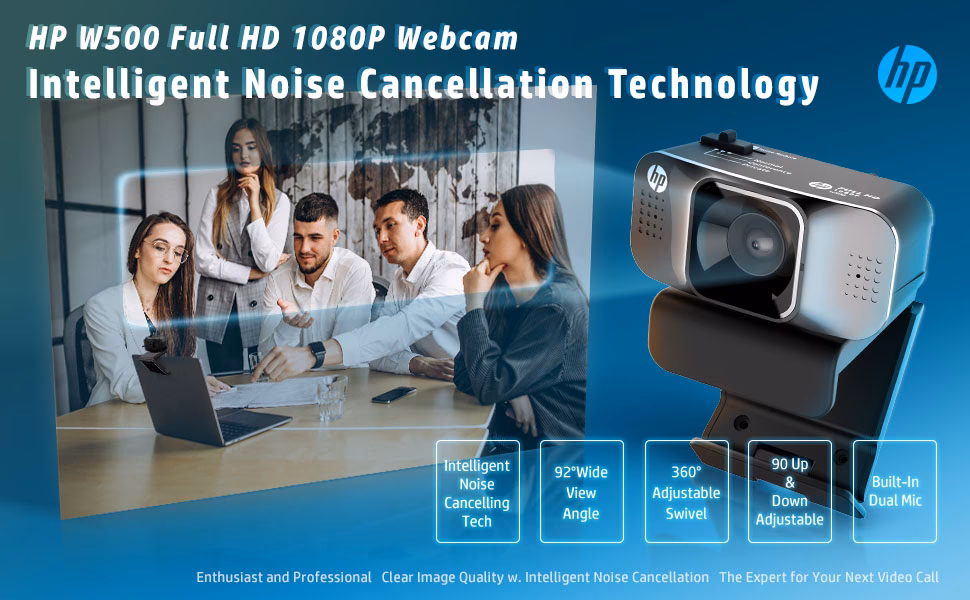 What type of camera is the HP Wide Vision?