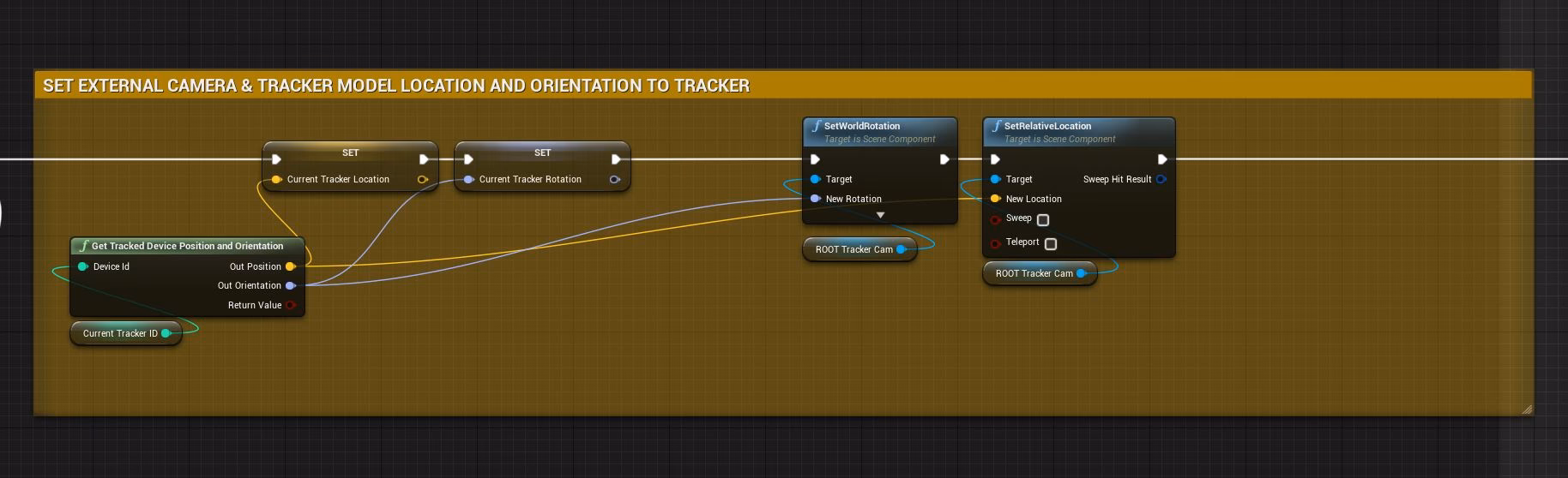 How to use Vive Trackers without SteamVR plugin?