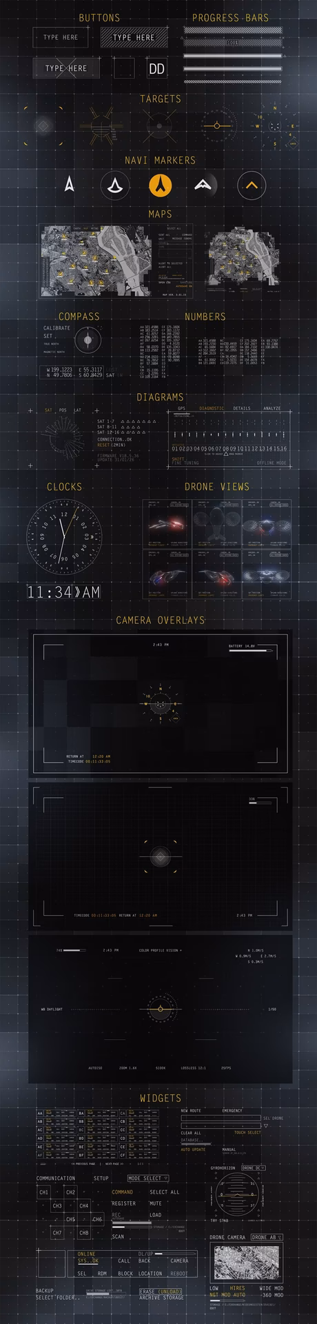 How to integrate the aircraft HUD into a project?