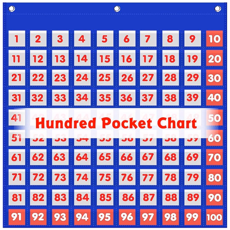 What is five hundred card game?