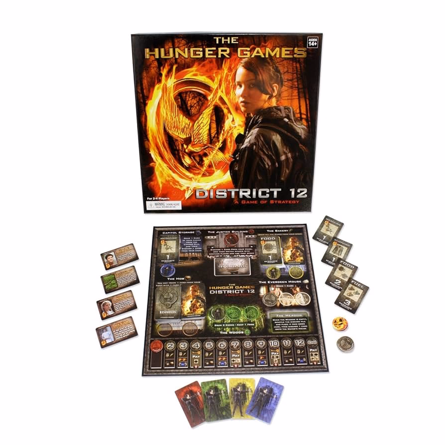 What is the Hunger Games & how does it work?