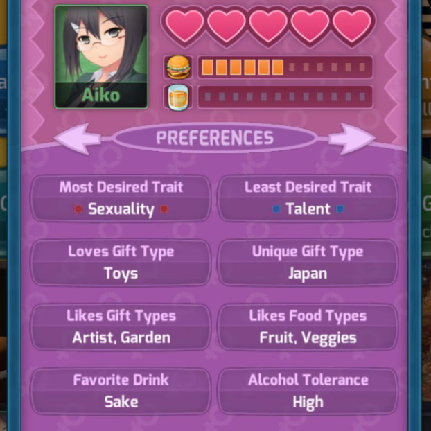 How many traits are there in HuniePop?