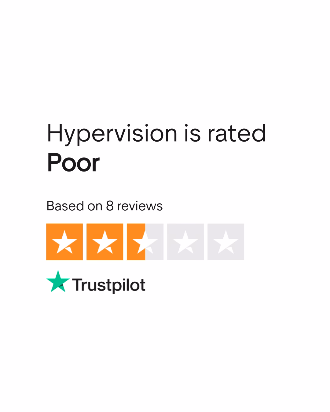 Why should I buy Hypervision?