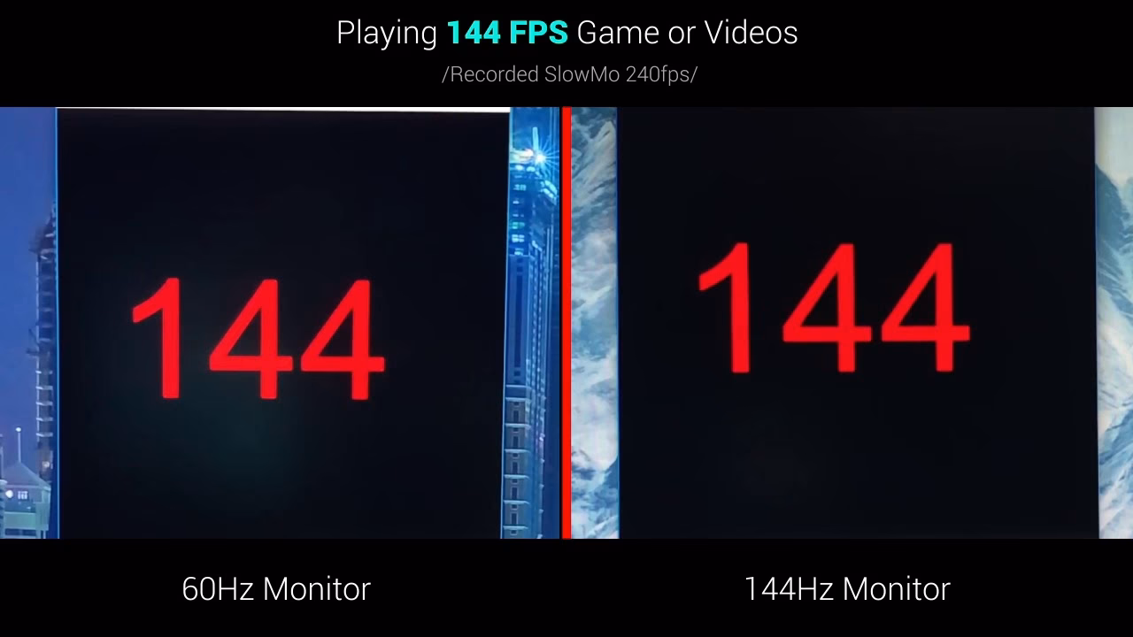 What is a 144 Hz monitor?