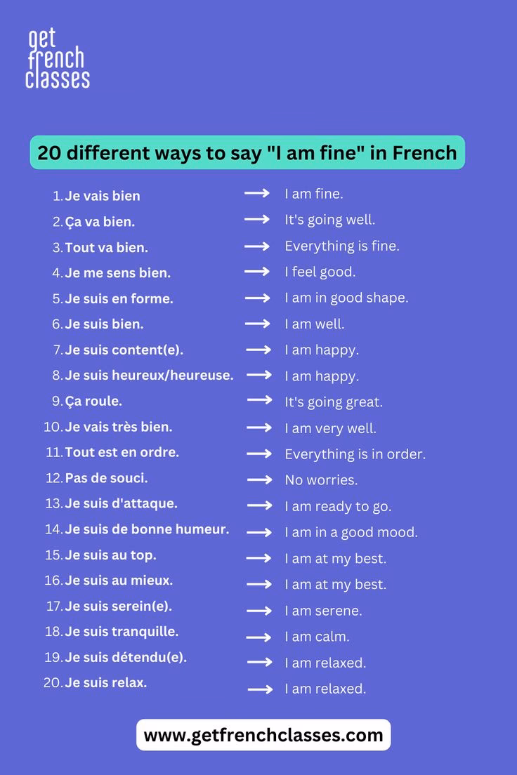 What does 'I'm fine and you' mean?