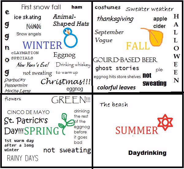 Why do people hate summer heat?