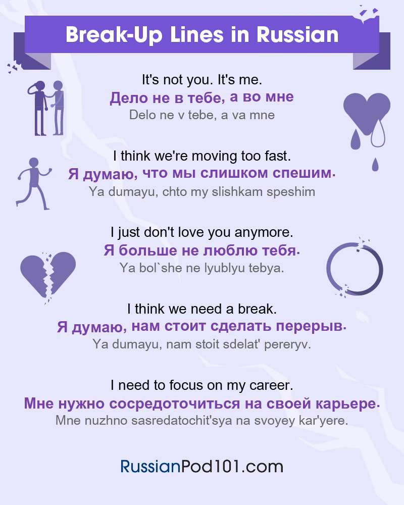 How to say I Love you in Russian?