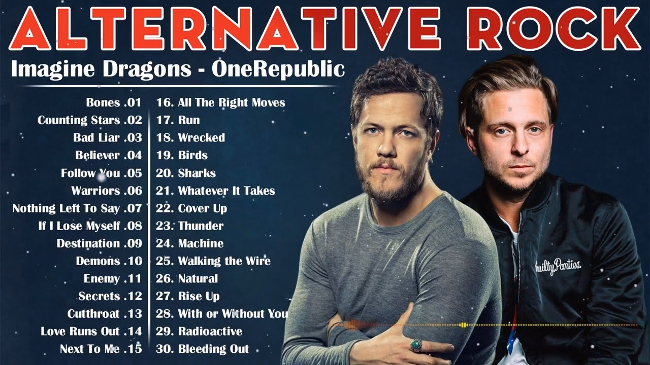 What bands are similar to Imagine Dragons?