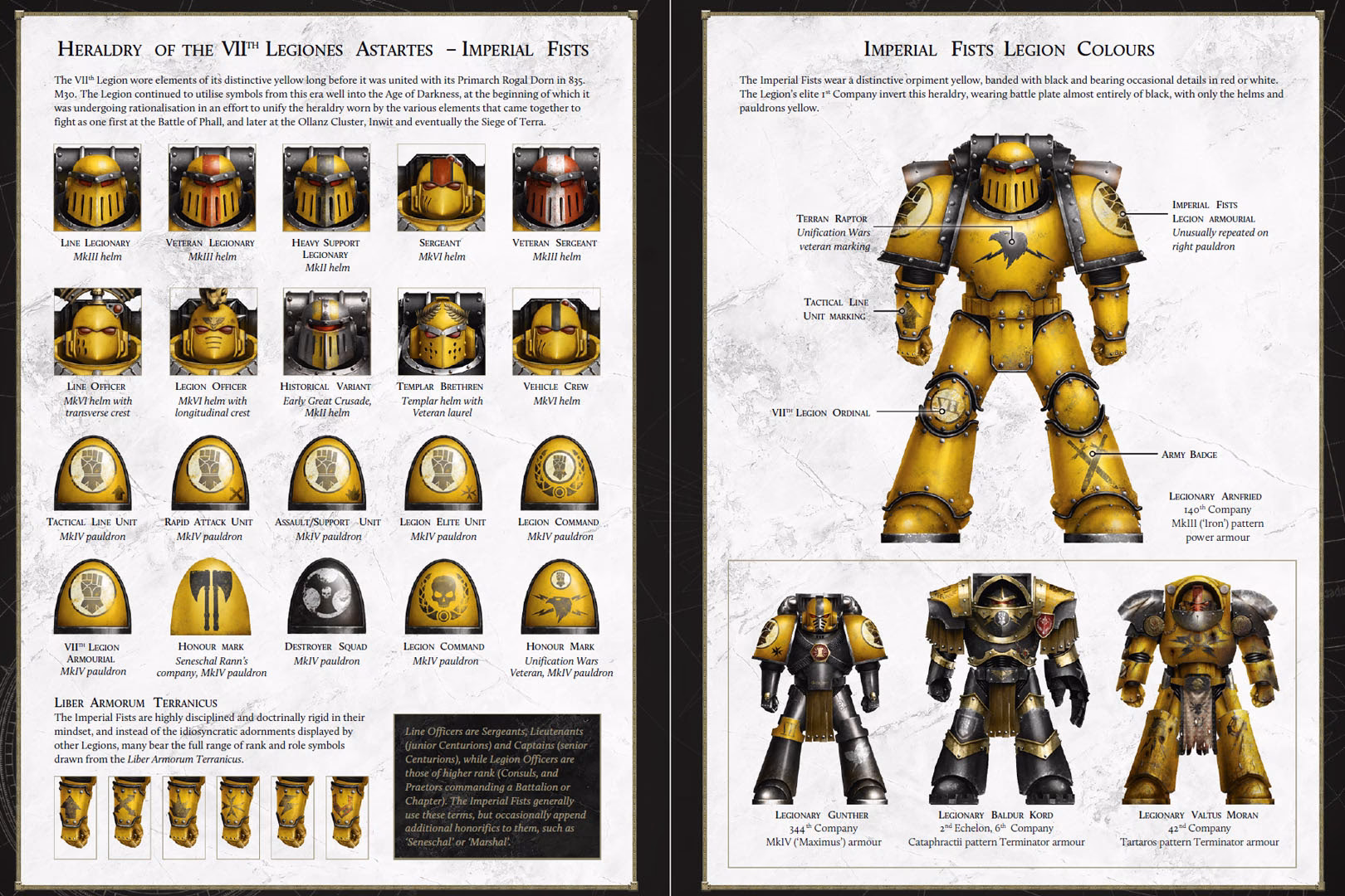What is imperialfists in Warhammer 40k?