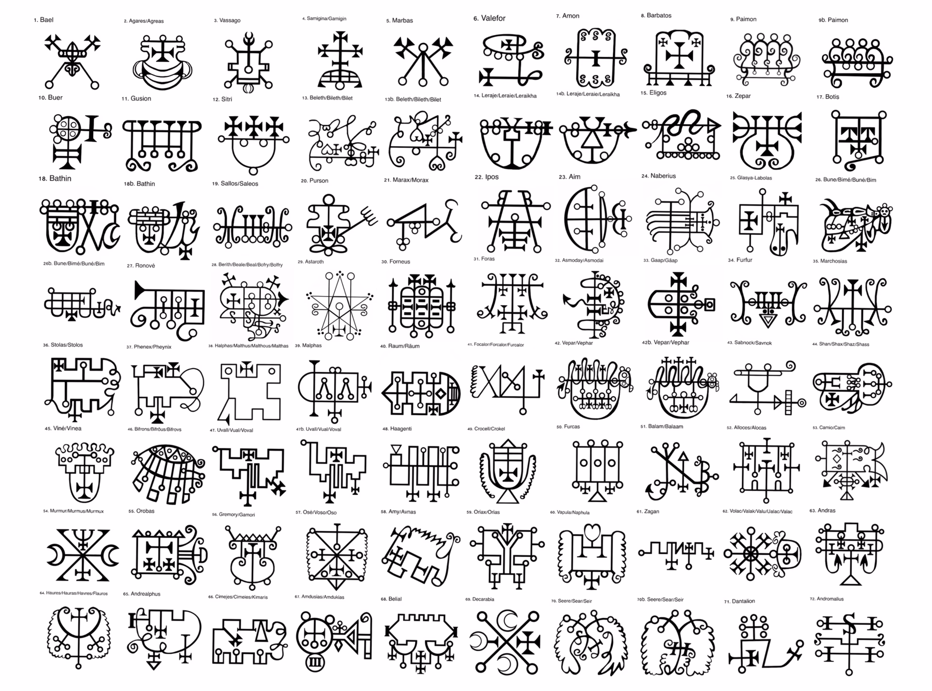 What do DEMONS symbolize?