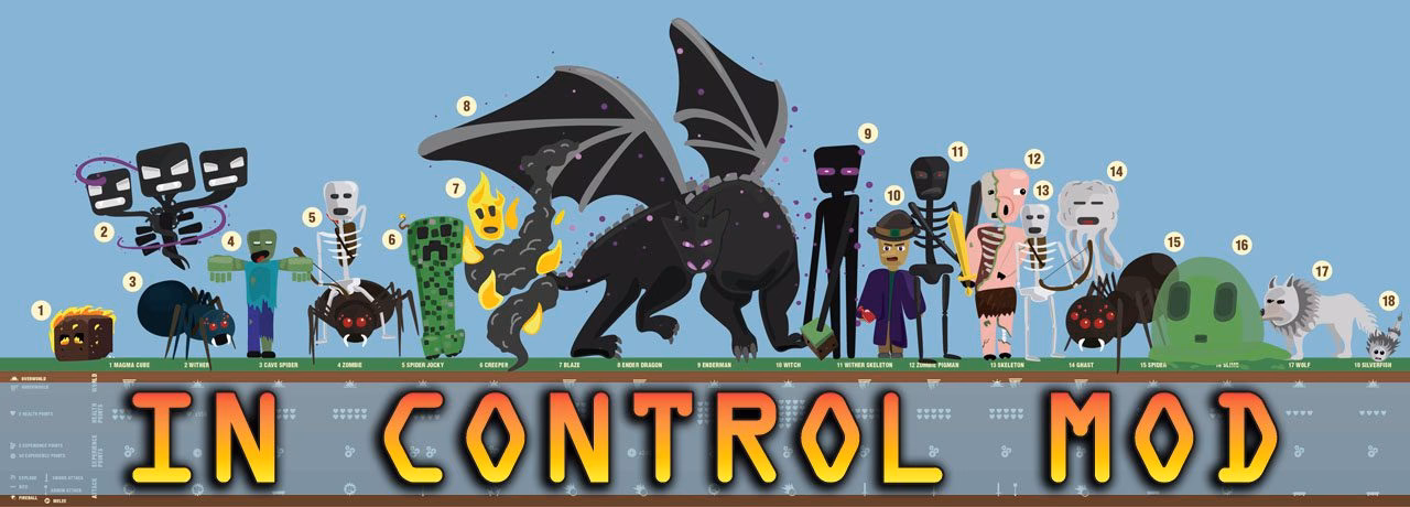 What is in Control MOD wiki?