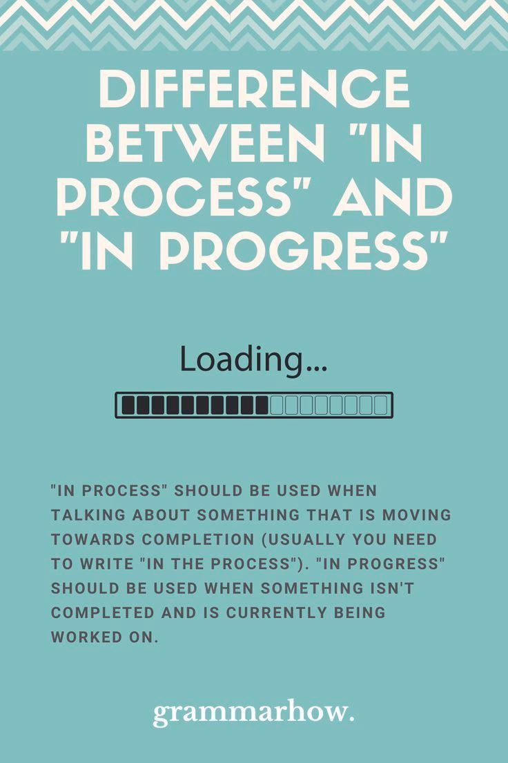 What does in progress mean?