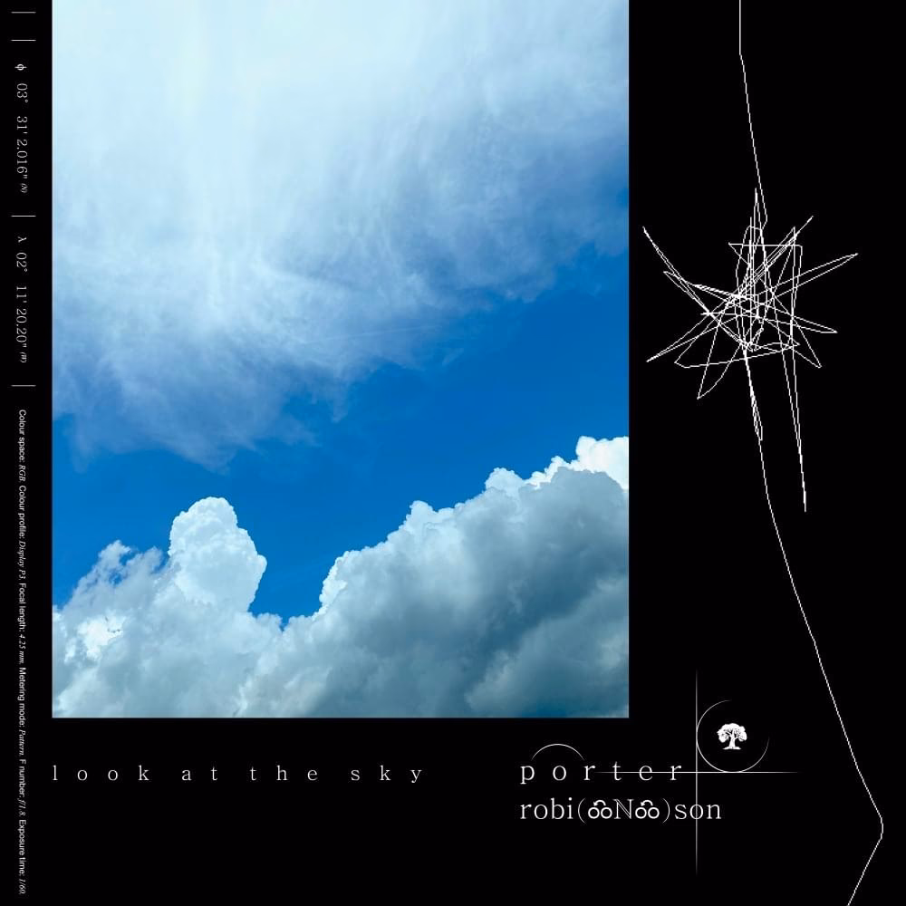 ¿Cuándo se estrenó la canción Eye in the Sky?