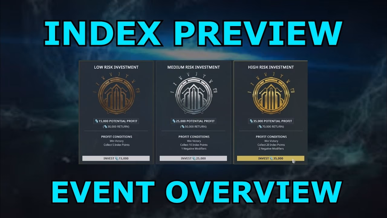How many players can play Warframe index?