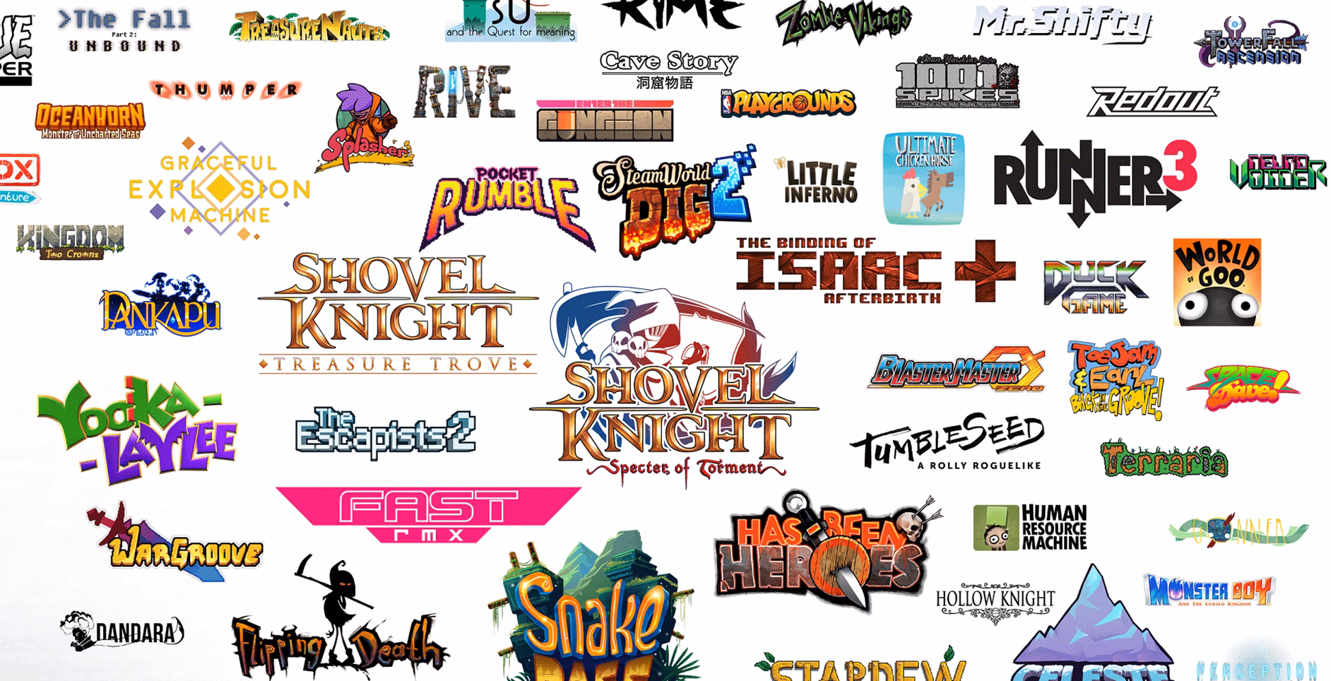 Who are Indie Game Developers?