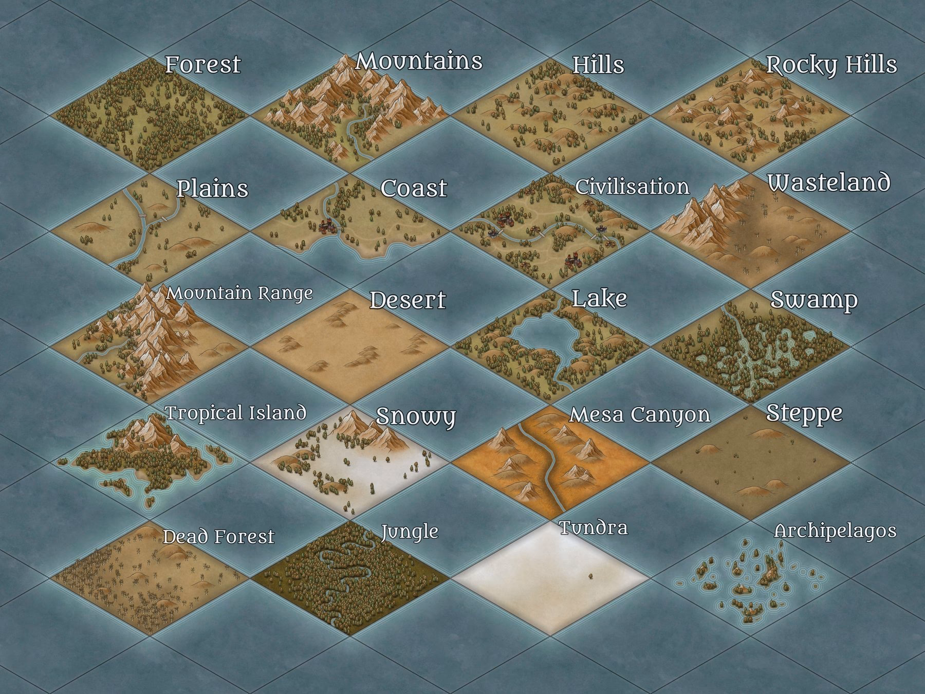 How many subscribers does inkarnate have?