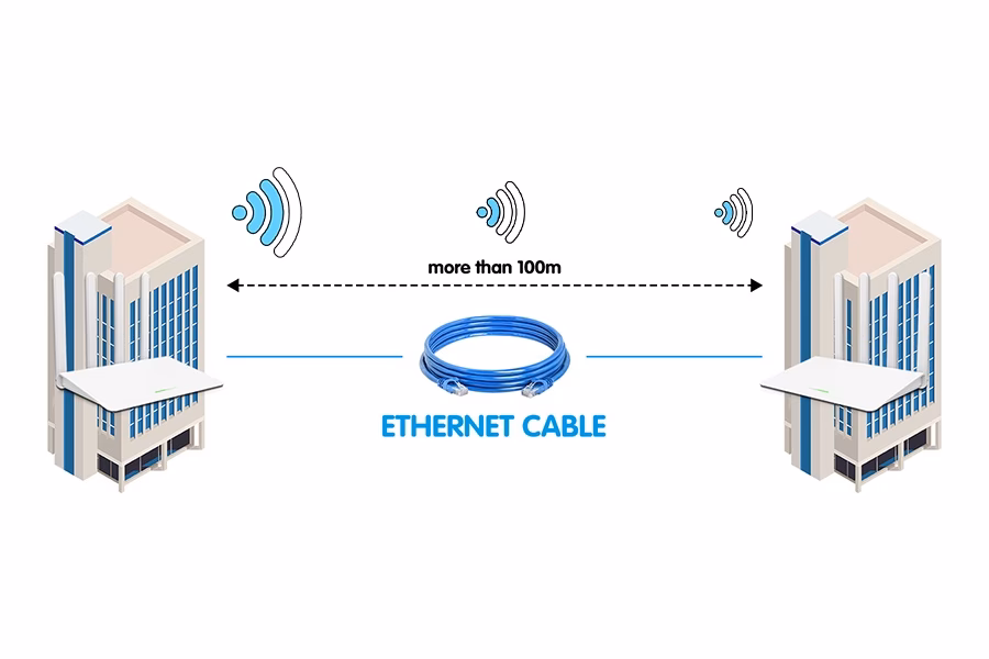 What if all network adapters disconnect intermittently?