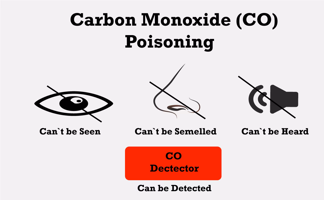Is 'poison ink' a robust and invisible backdoor attack?